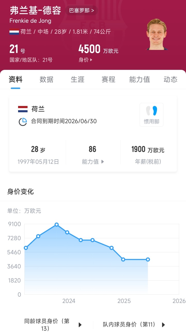 以帮助俱乐, 最重要的是